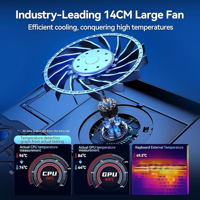 llano V13 Gaming Laptop Cooler, Laptop Cooling Pad Stand with 5.5inch External Cooling Fan, Fast Cooling Computer Laptop 15.6-21in, Adjustable Speed, Touch Control, 3-Port USB A, A Mouse Pad Included