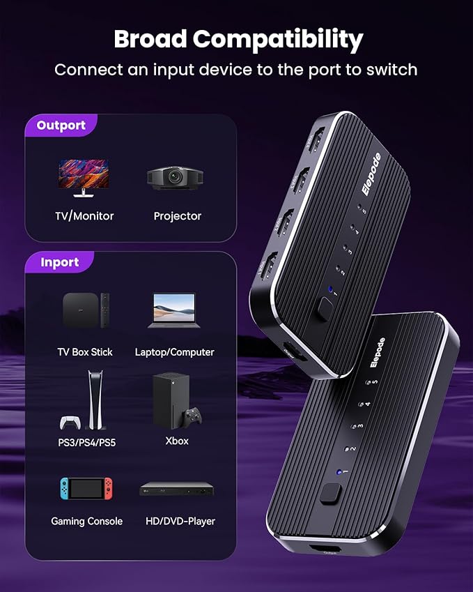 HDMI Splitter with Remote, 5 in 1 Out 4K@60Hz Elepode HDMI Switch, HDMI 2.0 Switch Box Hub for 3D, HDCP2.2, HDR, Compatible with Xbox, PS5/4/3, Fire Stick Roku Blu-Ray Player
