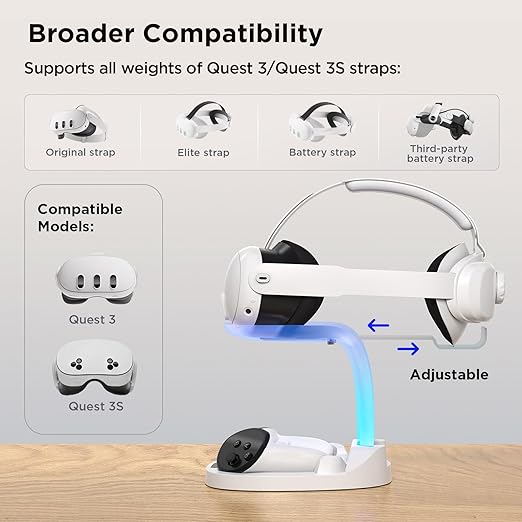 YOGES Charging Dock for Meta Quest 3S, Quest 3 Fast Charging Station with 2 Rechargeable Batteries kit, VR Heatset Charging Stand Dock for Oculus Quest 3/ Quest 3S Accessories, Support Elite Strap