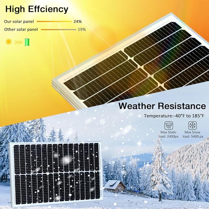50W 12V Solar Panel, High Efficiency Monocrystalline Solar Maintainer, Waterproof Portable Solar Panel for Charging 12V Battery of RV Boat Trailer ATV Car or Powering Light
