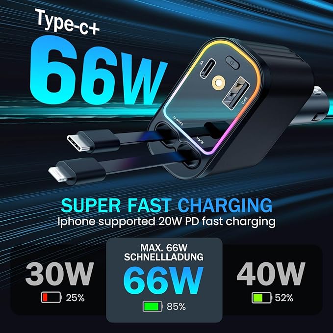 Car Charger with Starlight, 66W USB C Fast Car Chargers Adapter, 4 in 1 Retractable Car Charger with 2 USB Ports for iPhone16/15/14/13/12/11 and for Android (Black)