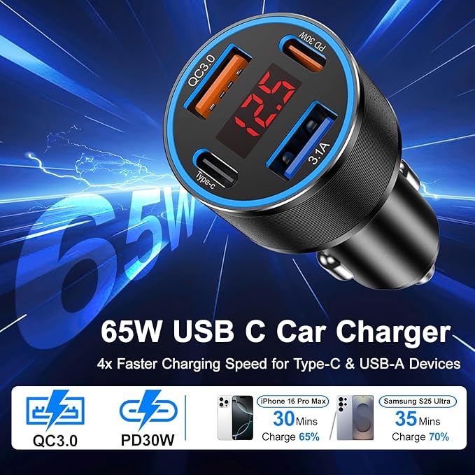 65W iPhone Car Charger Fast Charging, 2Pack 4 Port USB C Fast Car Charger+6ft Type C to C Cable, Dual USB-C & USB-A Cigarette Lighter Adapter with Voltmeter for iPhone 16 15 Pro Max,iPad,Samsung,Pixel