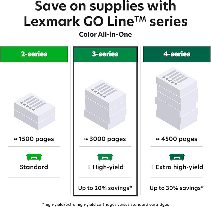 Lexmark C3326dw Color Laser Printer with Ethernet, Mobile-Friendly, Wireless Office Printer with Automatic Two-Sided Printing (3-Series)