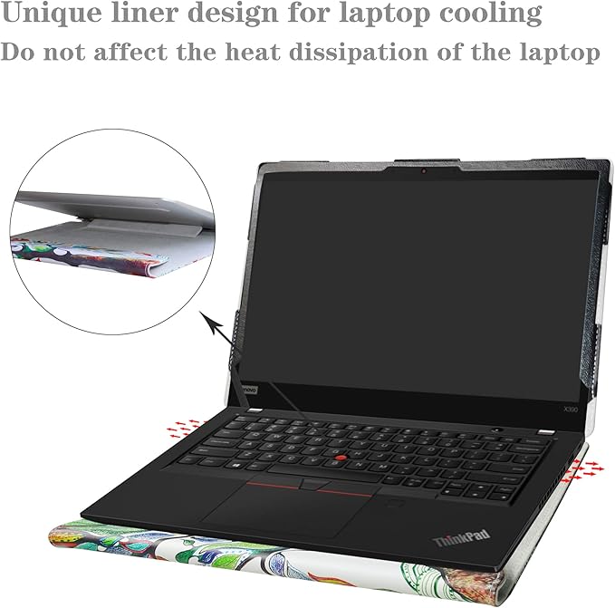 Alapmk Protective Case for ASUS Zenbook 14 UX3405 UX3405MA-PH77,Case for Acer Swift 14 AI SF14-51T,Case for MacBook Pro 14 Inch 2024 A3401,Case for HP EliteBook X Flip 14 G1i/EliteBook X 14 G1i,Tree
