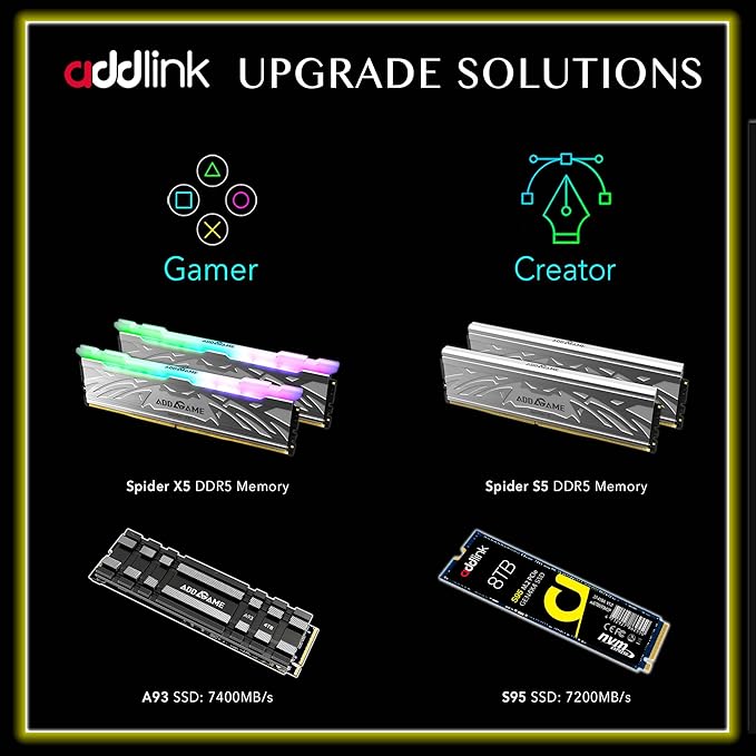 Addlink A95 2TB M.2 SSD Gaming PC Storage Expansion with Heatsink, up to 7200 MB/s, Internal Gaming SSD -2280 PCIe NVMe Gen4X4 3D TLC with Dram NAND SSD