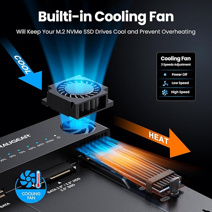 GRAUGEAR SATA SSD/HDD to M.2 NVMe Docking Station, USB-C 10Gbps Clone Station for M.2 NVMe SSD to SATA 2.5”/3.5” SSD & HDD Converter, Offline Cloning, Tool-Free, Built-in Cooling Fan