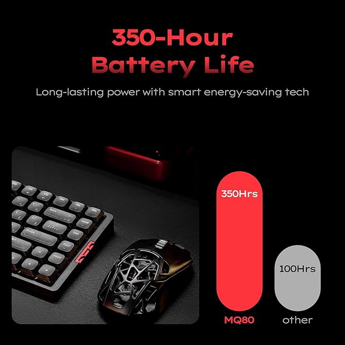IQUNIX MQ80 Low Profile Mechanical Keyboard for Work and Gaming Tri Mode Wireless Wired CNC Aluminum Hot Swappable RGB Backlit Long Battery Life VIA Support (Silver)