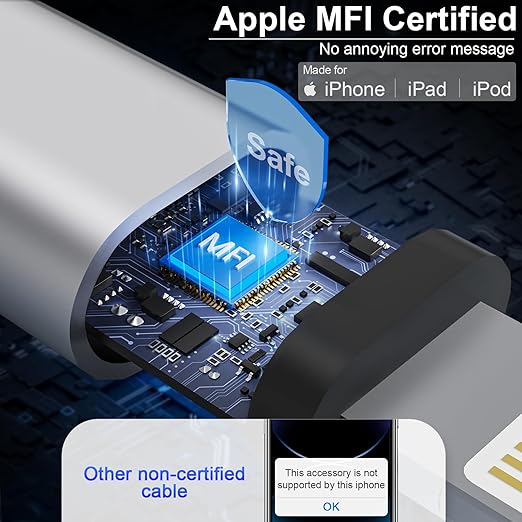 USB to USB-C and Lightning Cable Combo, 2 in 1 Coiled iPhone Charger Cable Apple Carplay & Android Auto, [MFi & 3A Fast Charge] Retractable Lightning and USB C Cable Cord for iPhone 16/15/14/Android
