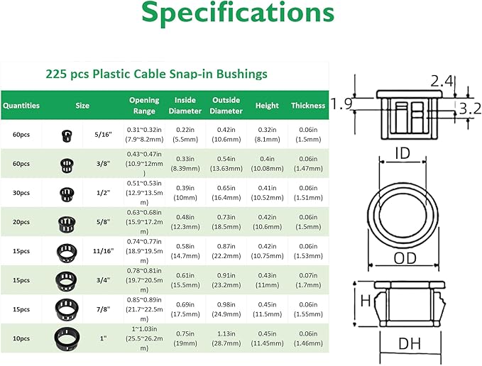 225 Pcs 8 Sizes Cable Snap-in Knockout Insulating Bushing Grommets Assortment Kit, 5/16, 3/8, 1/2, 5/8, 11/16, 3/4, 7/8, 1 Black Nylon Plastic Hole Grommets for Wiring, Cord Hose & Tubing
