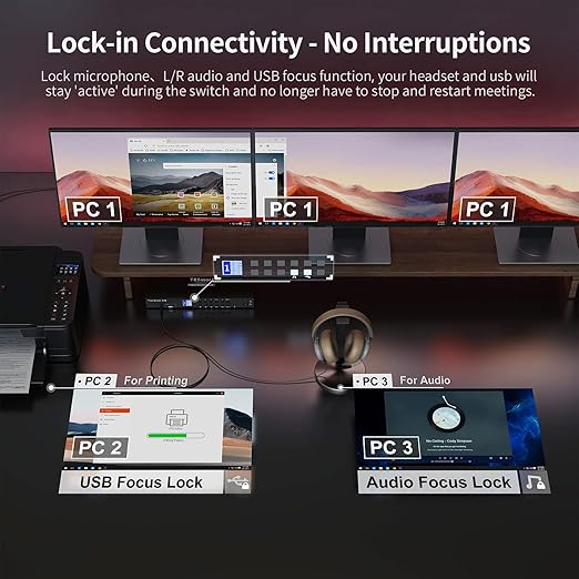 TESmart USB 3.0 HDMI KVM Switch 3 Monitors 4 Computers 4K@60Hz, Headset, Audio&Microphone, EDID emulators, Hotkey Switch, Wired Network, Rack-Ears, 4 Port Triple Monitor KVM Switch with All Cables