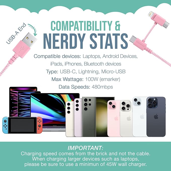 Smartish USB-C/Lightning Cable for iPhone 16/15/14 - Crown Joule - 6 Foot Universal Fast Fabric Wrapped Charging Cable w/Micro-USB - Apple MFi Certified for iPhone 13/12/SE/iPad/AirPods/Android - Pink