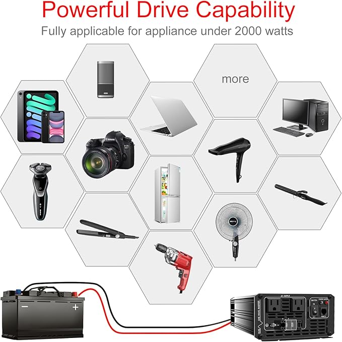Xijia 2000w(Peak Power 4000W) dc 48v to ac 120v Inverter Pure sine Wave 60HZ Converter with Bluetooth Remote Control LCD Screen 2 AC outlets for Camping, Boat,Outdoor (DC48V (Range 40V-60V) 2000W)