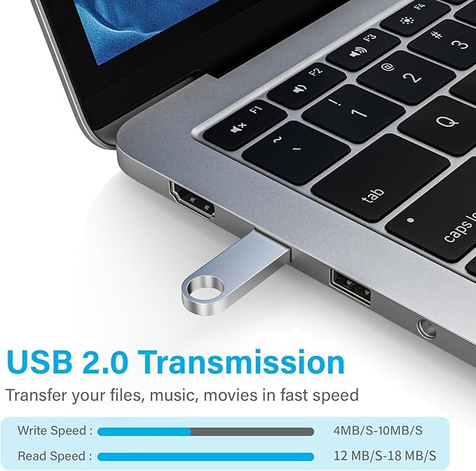 ABLAZE 64GB Flash Drive 5 Pack, Metal USB 2.0 Thumb Drives with Keychains USB Stick Pendrive (Sliver)