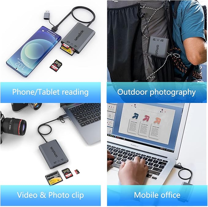 UHS-II SD Card Reader. Triple-Slot USB-A/USB-C CF Compact Flash Card Reader Adapter,.Support CF/UHS-II/UHS-I SD/SDHC/SDXC, Compatible with Windows,Mac OS