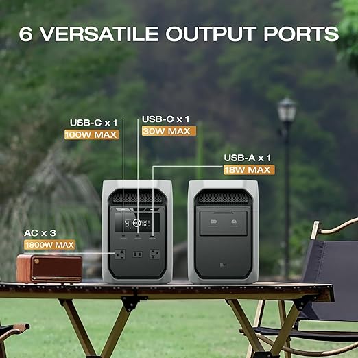 EF ECOFLOW Solar Generator DELTA 3 Classic with 220W Solar Panel, 1024Wh LiFePO4 Battery Portable Power Station, 1800W AC/100W USB-C Output (3600W Surge), 1 Hr Fast Charge for Home, Camping, RV