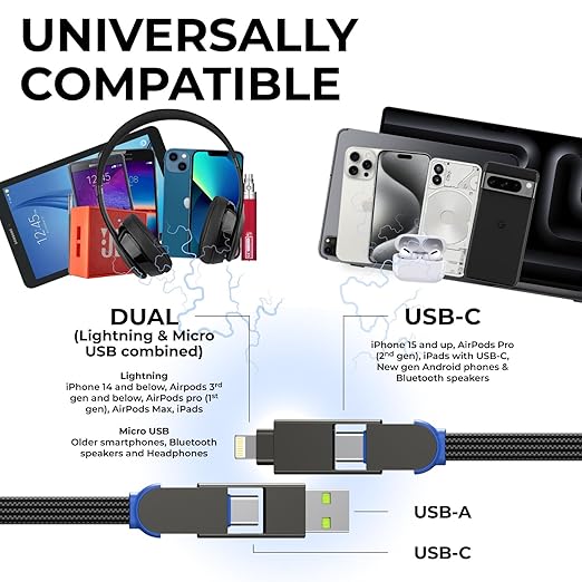 Rolling Square, inCharge X, Multi Charging Cable, Portable Keychain 6-in-1 with 100W Ultra-Fast Charging Power, Sapphire Blue, Multi Charger
