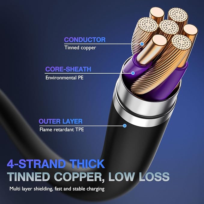 OIITH MFi Certified Short for iPhone Charger Cable 3 Pack 1 Ft, 12 inch for Lightning Charging Cord, Fast 2.4A for iPhone Data Cord Compatible with iPhone12/11/XS/Max/XR/X/8/8P/7P/6/iPad - Purple