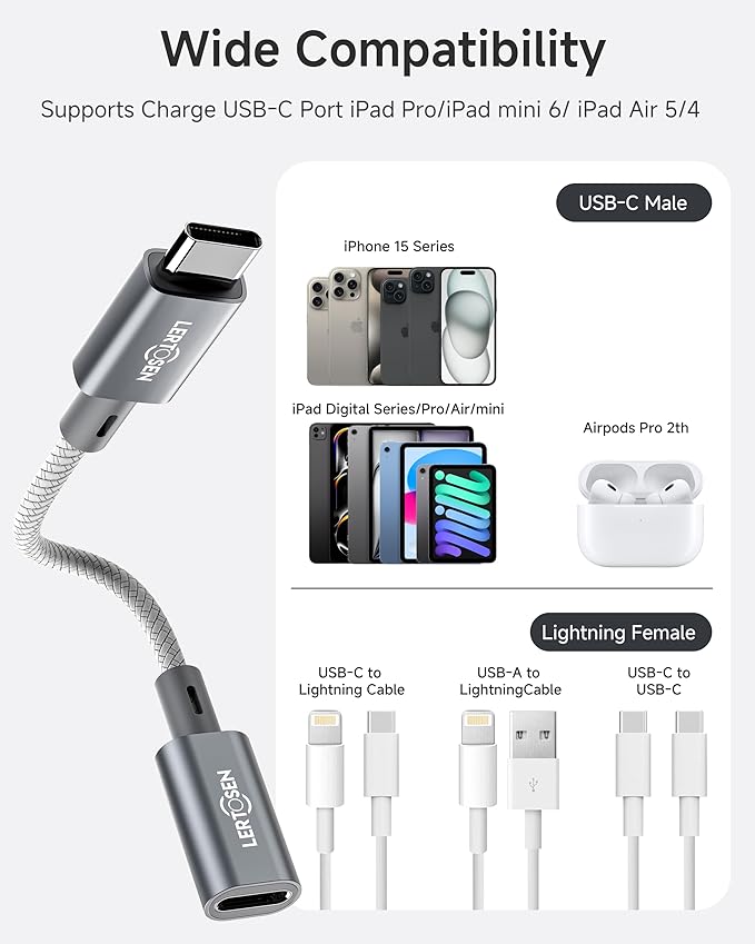 2 Pack Lightning to USB C Adapter,Lightning Female to USB C Male Cable Adapter Type C Charger Connector for iPhone 17 16 15 Pro Max Plus,Samsung S25/S24/S23,Fast Charging & Data Sync,Not for Audio/OTG