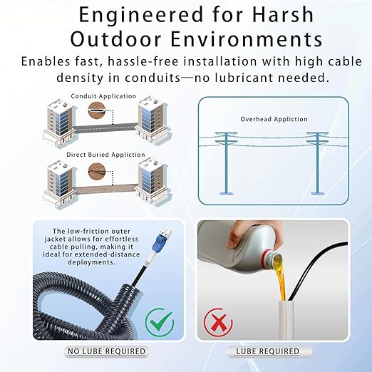 100M/328FT Outdoor Armored LC to LC Fiber Optic Cable, 4 Core OS2 Single Mode 9/125μm, Industrial TPU Jacket, OD 5mm, 4 Strands, SMF, Direct Burial, Heavy-Duty LC-LC Patch Cord for Harsh Environments