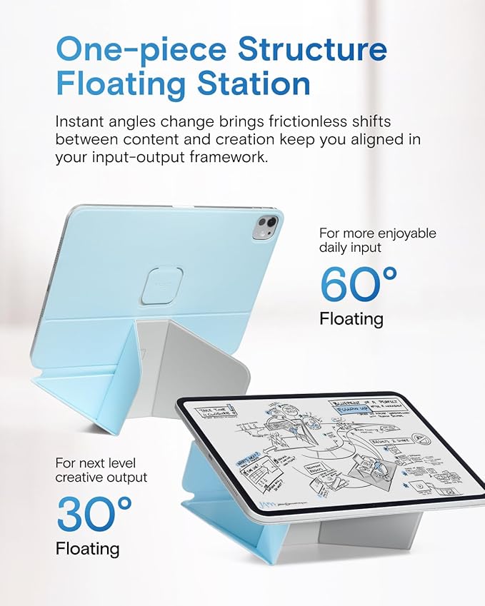 MOFT Dynamic Folio Case for iPad Pro 12.9 -inch (6th/5th/4th Generation, 2022/2021/2020), Silm Magnetic Stand Case with 20+ Viewing Angles, Auto Wake/Sleep, Ultra Thin, Soothing Mist x Misty Cove