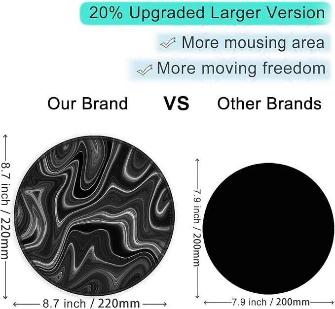 ITNRSIIET Round Mouse Pad with Stitched Edge Premium-Textured Waterproof Non-Slip Rubber Base Desktop Protection Mat Diameter 8.7 inches, Abstract Black and White