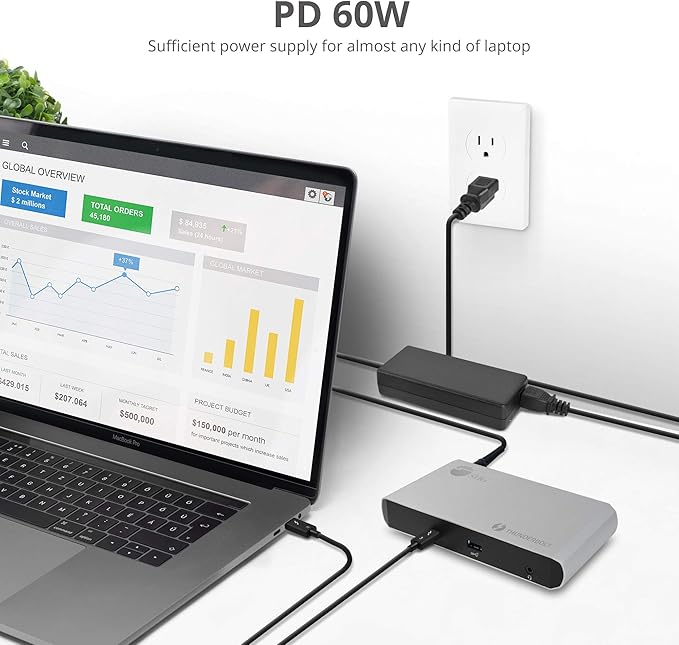 SIIG Thunderbolt 3 or USB C Dual 4K Display Docking Station with 60W PD- Titan Ridge (2X DP 1.2, 1x USB-A/2x USB-C 10Gbps, 2X USB-A 5Gbps, Ethernet) for Windows&Mac M1/M2/M3 Pro/Max (JU-DK0C11-S1)