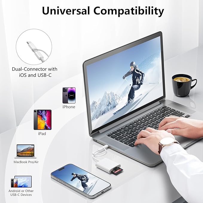 SD Card Reader for iPhone iPad Camera,Dual Card Slot Memory Card Reader Supports SD and TF Card Trail Camera Viewer Sd Card Adapter Portable Micro Sd Card Reader No Application Required Plug and Play