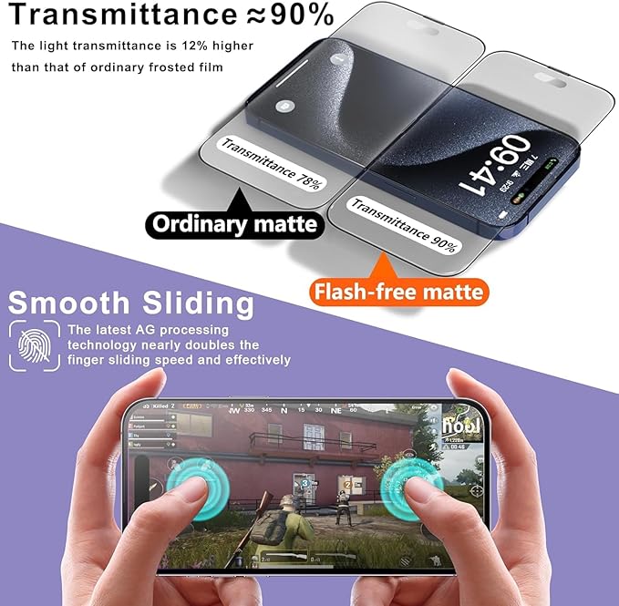 Matte Screen Protector for iPhone 17, iPhone 16 Pro 6.3-Inch, Auto Dust Removal, 9H Tempered Glass, Full Cover, Anti-Fingerprint, Easy Installation, 2 Pack