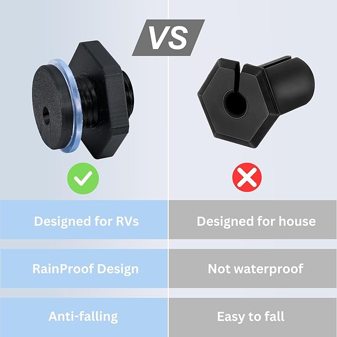 RV Cable Passthrough for Starlink mini, RV Cable Grommet Compatible with Starlink, Ethernet, Coax, Water-Resistant and Anti-Drop RV Cable Routing(Black)