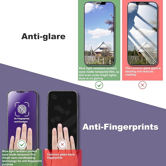 2 Pack Anti Blue Light Matte Screen Protector for iPhone X/iPhone XS/iPhone 11 Pro, 9H Tempered Glass, Full Coverage, Anti-Fingerprint, Auto Dust-Elimination, No Bubble, Easy Installation