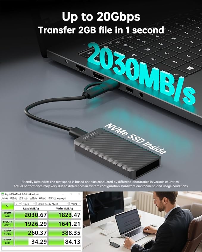 2TB Portable SSD, Up to 2000MB/s, USB 3.2 Gen 2x2 External Solid State Drive, Dual USB-C&A, Compatible with iPhone 15/16/17, Android, Mac, Laptops, Tablets, Smart TVs, Cameras, Game Consoles
