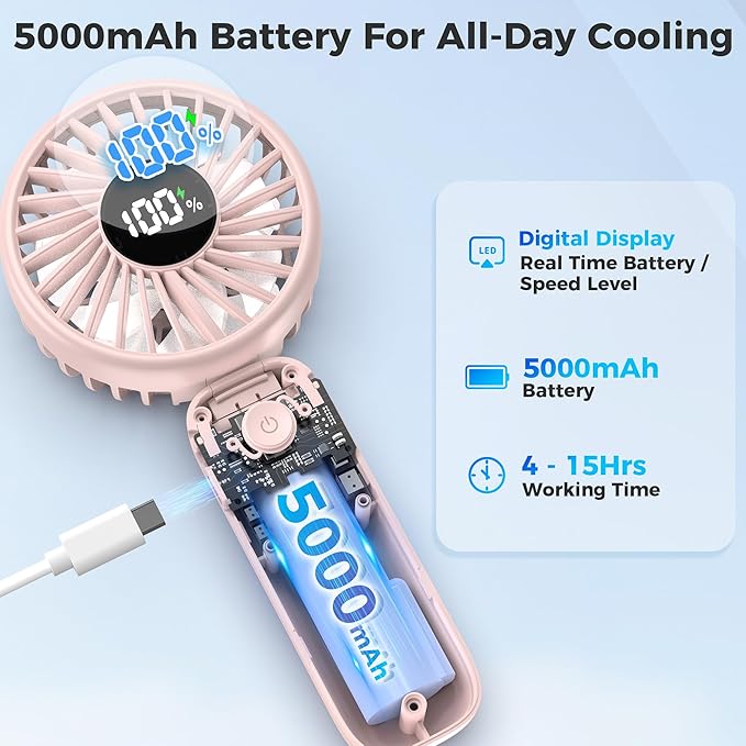Portable Handheld Fan, 5000mAh Rechargeable Battery, Max 15H Cooling, 4 Speeds, LED Display, Foldable Design, 3-IN-1 Personal Pocket Fan with lanyard for Travel Outdoors Makeup Concert Commute