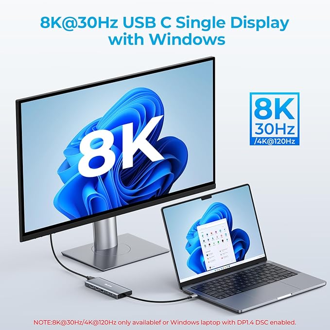 14 in 1 Triple 4K Display USB C Docking Station, Single DisplayPort Up to 8K@30Hz/ 4K@144Hz/ 4k@120Hz, USB C Hub Multiport Adapter Dongle with 2 HDMI, 7 USB Ports, 100W PD, Ethernet, Audio
