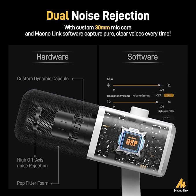 MAONO Dynamic Gaming Microphone: USB XLR Dynamic Computer Microphone with Software-RGB PC Mic for Gamer-Podcast Mic for Streaming Recording Studio YouTube Content Creation Online Chat PD100X (White)