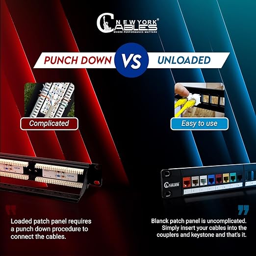 NewYork Cables® Blank Keystone 24 Port Cat6 Patch Panel - 10Gb Ethernet 1U Horizontal Rack Mount, Color-Coded T568A/B Labels, Network for Data Centers, Server Rooms, Unloaded, Unshielded.