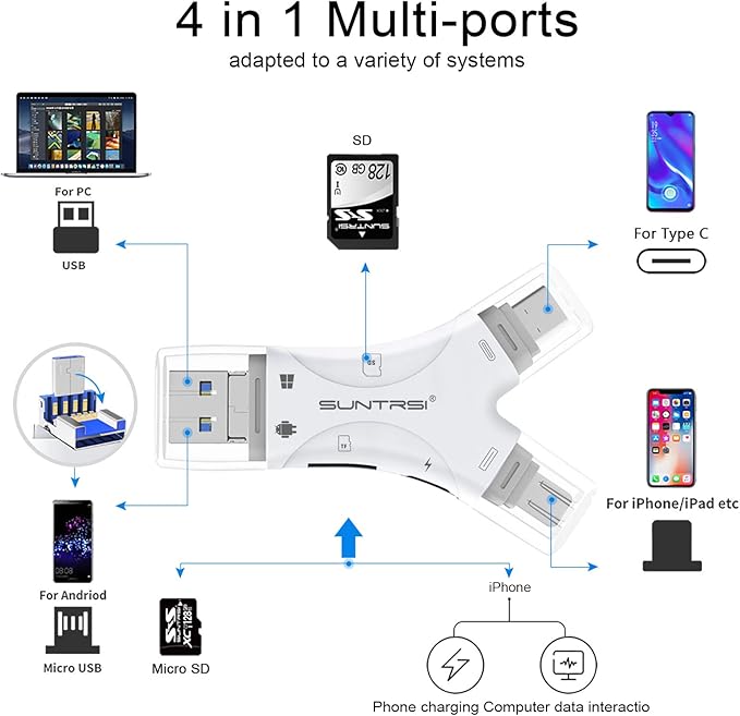 SD Card Reader for iPhone/ipad/Android/Mac/Computer/Camera,4 in1 Micro SD Card Reader Trail Camera Viewer, Portable Memory Card Reader SD Card Adapter for SD and TF Cards(White)