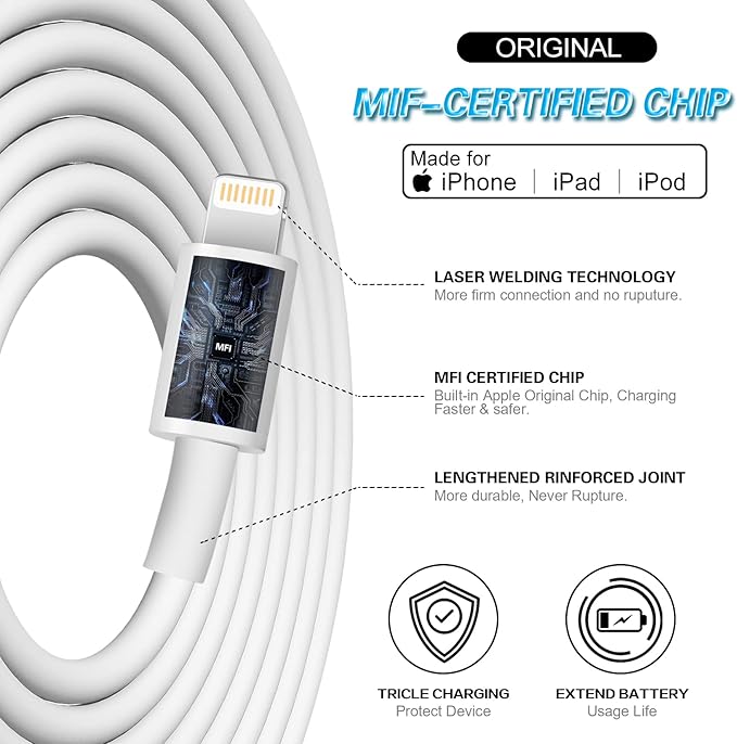 Fast iPhone Charger,Dual Port USB C iPhone Charger Fast Charging Block,2Pack Double Type C Apple Wall Charging Adapter Plug,4Pack Quick USB C to Lightning Cable for iPhone 14Pro/13/12/11/MiNi/XS/XR/SE