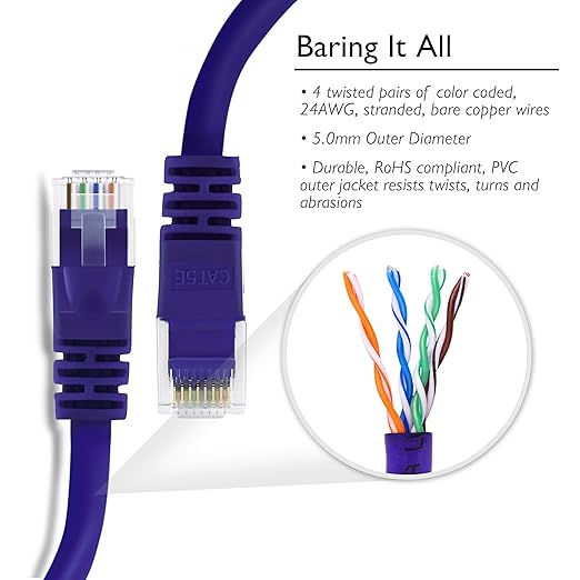 GearIT 24-Pack, Cat5e Ethernet Patch Cable 3 Feet - Snagless RJ45 Computer LAN Network Cord, Purple - Compatible with 24 48 Port Switch POE Rackmount 24port Gigabit