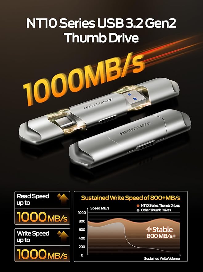 MOVE SPEED USB Drive 512GB External SSD 1000MB/s USB 3.2 Gen2+USB C Dual Ports Portable Zinc Alloy Thumb Drive Stick, External Drive with Metal Casing for iPhone 15/16/17 Series/Mac/Android Phone