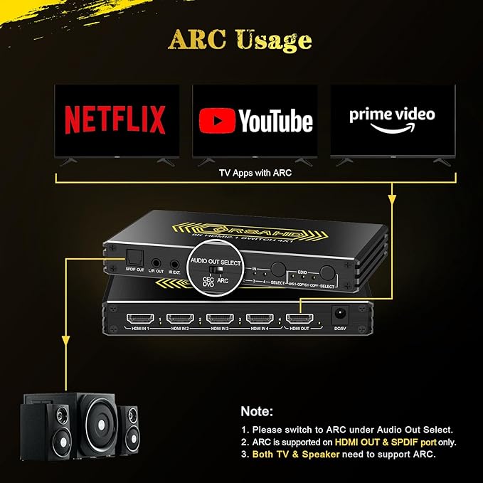 4K@120Hz HDMI 2.1 Switch 4 in 1 Out with Audio Extractor,48Gbps,HDCP 2.3,HDR 10+,ARC,VRR,ALLM,CEC,IR Remote,Optical SPDIF 5.1Ch,AUX L/R 3.5mm 2.1Ch,HDMI Switcher 4x1,4 Port HDMI Selector