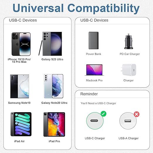 3-Pack Grey [3.3FT+6.6FT+10FT] 60W USB C to USB C Cable, Type C Fast Charging Cable for iPhone 16 15 Pro Plus Pro Max，for Galaxy S24 S23, for iPad Pro/Air, for MacBook Pro/Air and More