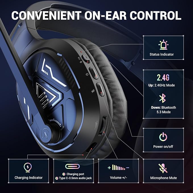 EKSA 2.4GHz Wireless Gaming Headset with Noise Canceling Microphone for PS5, PC, PS4 Bluetooth Gaming Headphones with USB & Type-C Connector, 52Hrs Battery PC Headset for Switch, Laptop, Mobile, Mac