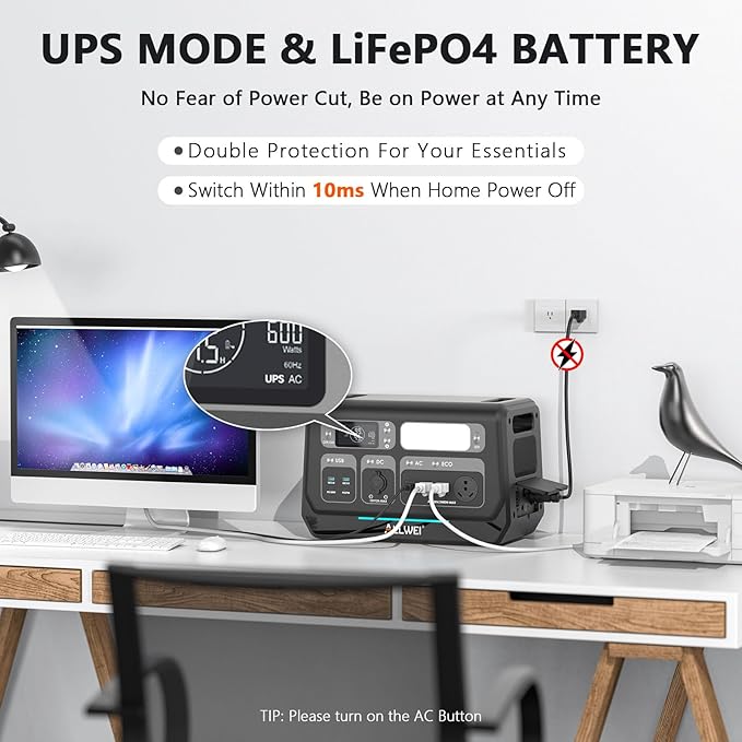 ALLWEI LiFePO4 Solar Generator 2400W with 1x 200W Solar Panels & B200 PRO Expansion Battery, 2048Wh Portable Power Station, Fast Charge in 1.5H, Battery Backup for RV Camping Home Off-Grid