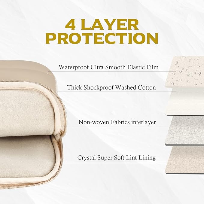 Laptop Sleeve Bag, 13 13.3 Inch Laptop Sleeve Protective Sleeve for MacBook Air Pro M2/M1, MacBook Pro 14, iPad Pro 12.9, HP, Dell, Lenovo, Asus Notebook