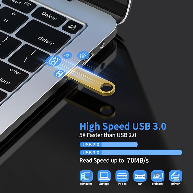 USB 3.0 Flash Drive 64GB 2 Pack, Wooolken High Speed USB 3.0 Thumb Drives Sleek Metal Flash Drives with Keychains, Memory Stick, USB Drive for PC/Computers/Mac/Laptops