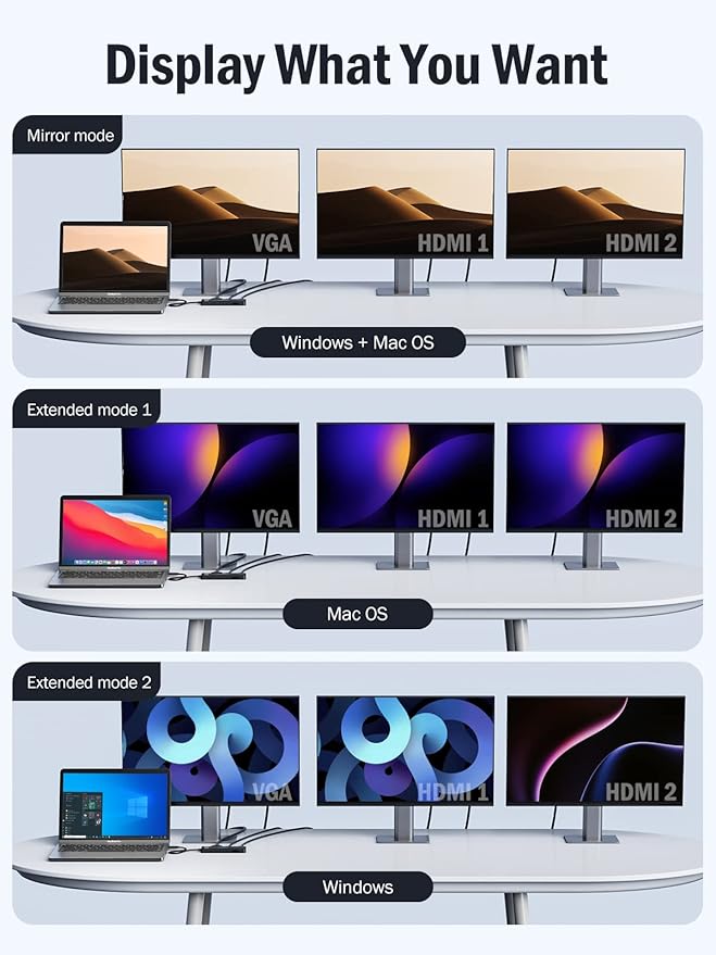 Lemorele USB C Docking Station for Laptop, 10 in 1 Triple Display Monitors Adapter w/4K Dual HDMI, 1080P VGA, 3 USB3.0/2.0, TF/SD 2.0, 3.5mm Audio, 100W PD, for MacBook, HP, Dell, Lenovo, Surface