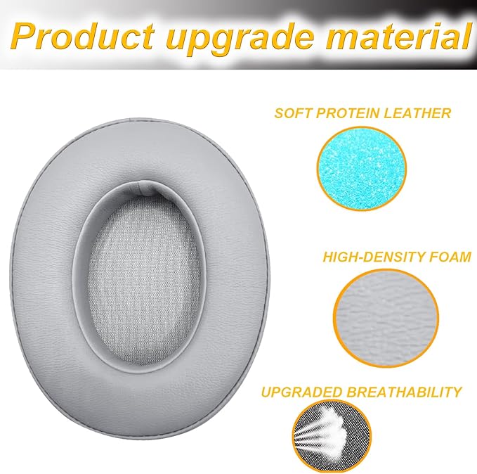 Replacement Ear Pads Cushions for Beats Studio（B0501、B0500），Beats Studio 2 & Studio 3 Wired & Wireless Headphones, Earpads with Soft Protein Leather, Noise Isolation Memory Foam - Grey