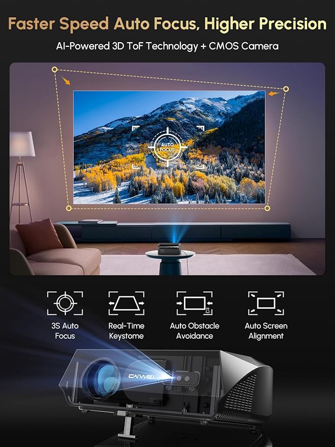 Smart Projector 4K Daylight,Certified Apps,ToF CMOS Auto Focus,2300ANSI High Lumen Ultra HD Home Outdoor Movie Gaming Projector with WIFI6 Bluetooth,Google TV,NFC Casting,Dolby Audio,HDMI ARC,HDR10