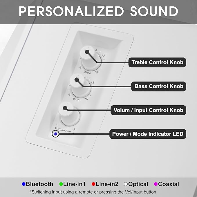 Active Bluetooth Bookshelf Speaker Studio Monitor Home Theater, Optical Input, Coaxial Input, 2 x RCA Aux Input, 30 Watts x 2 (White)