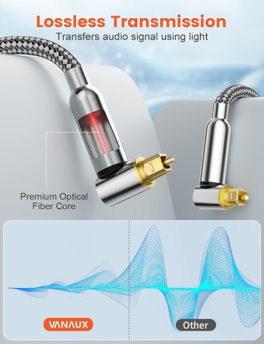 VANAUX 90-Degree Optical Audio Cable 3FT,90 Degree to 90 Degree Fiber Optic Toslink Cable(24K Gold-Plated Connectors,Braided Jacket) Ideal for Tight Spaces,Home Theater,Soundbars,Gaming Consoles